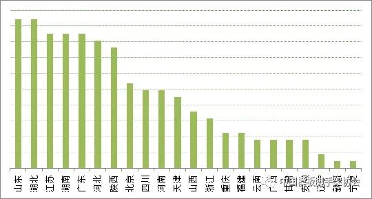 爬架，全鋼爬架，建筑爬架，附著式升降腳手架，爬架租賃