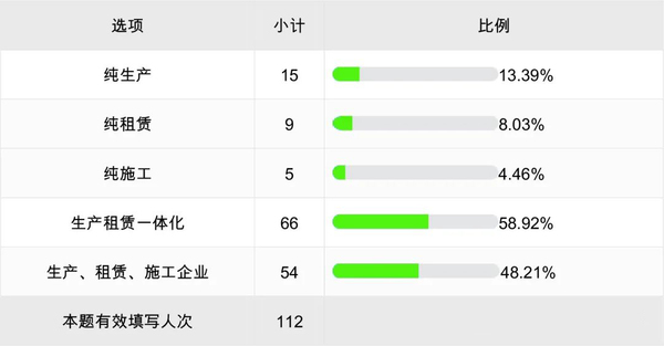 爬架，全鋼爬架，建筑爬架，附著式升降腳手架，爬架租賃